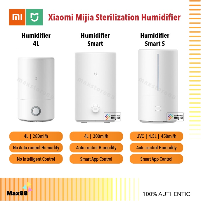 Xiaomi Mijia Sterilization Humidifier UVC-C Instant Sterilize (4L/4.5L)