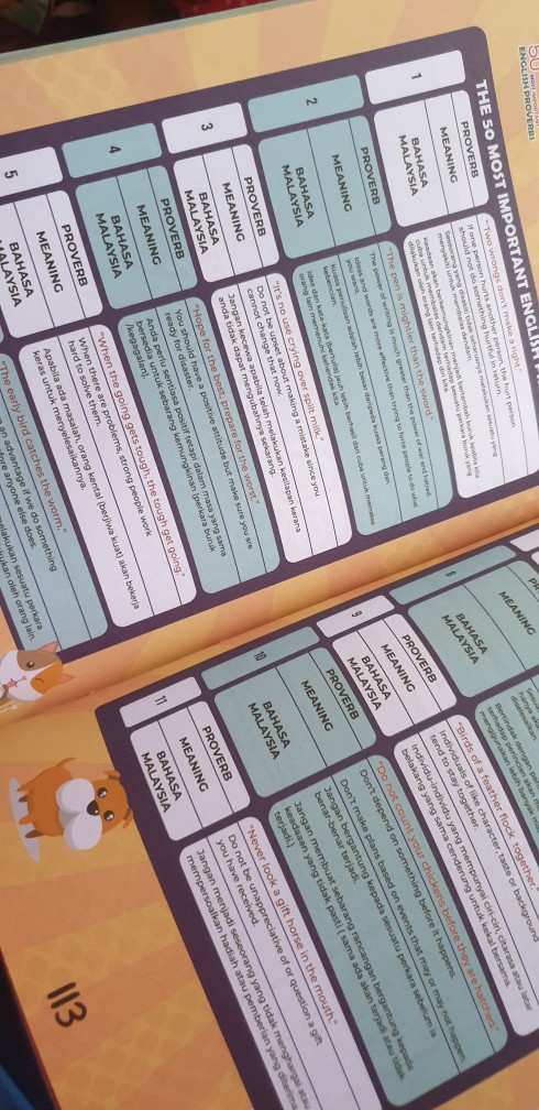 BUKU 500 VOCABULARY MISI BIJAK ENGLISH UNTUK PELAJAR SEKOLAH 