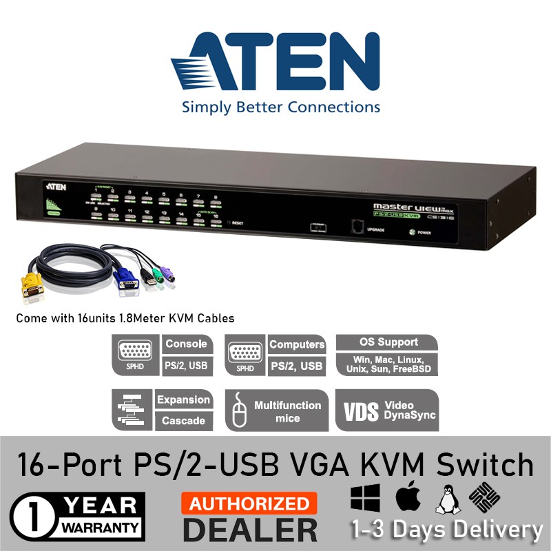 ATEN 4ポート デュアルインターフェースKVM CS84U 通販