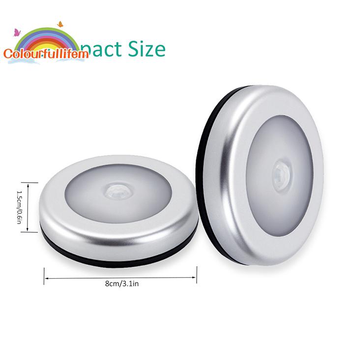 Cool Product Alert Motion Activated Led Lights For Your Bedroom Closet