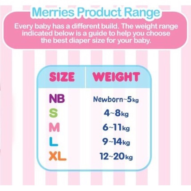merries diapers size