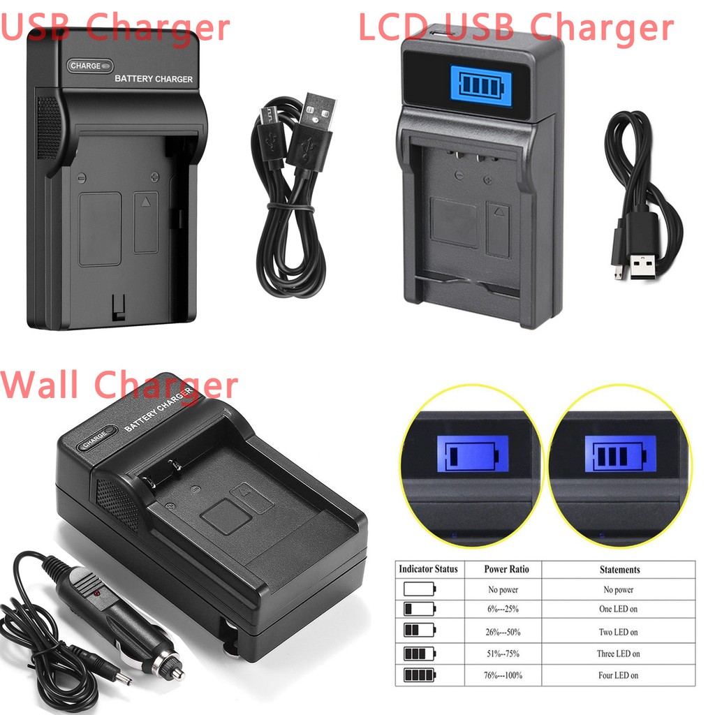 Battery Charger for Sony Cyber-shot DSC-W350, DSC-W530, DSC-W550 Digital  Camera | Shopee Malaysia