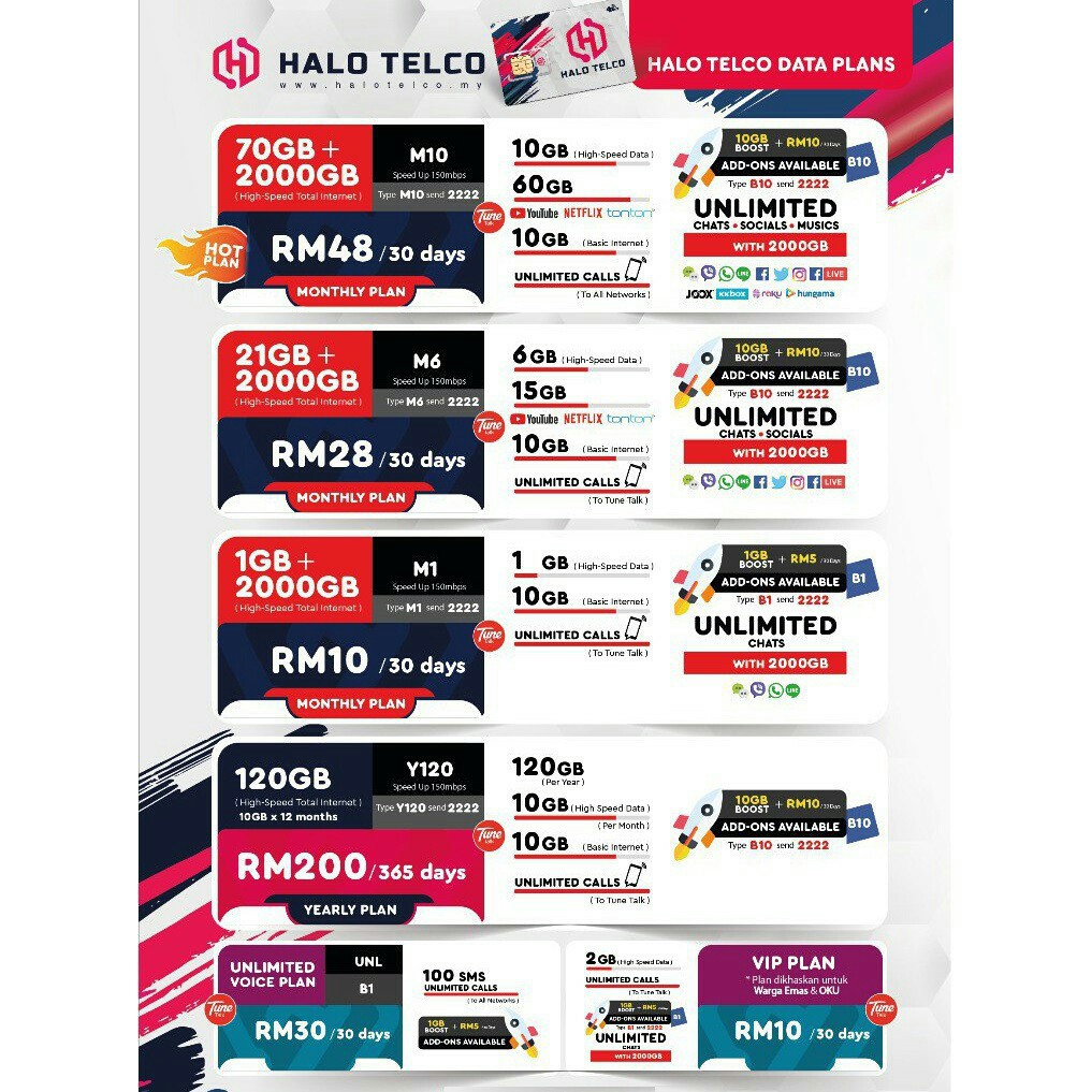 Prepaid Simcard Halo Tunetalk Unlimited Call Data Hotspot Halo Telco Tune Talk Simkad Prabayar Murah Shopee Malaysia