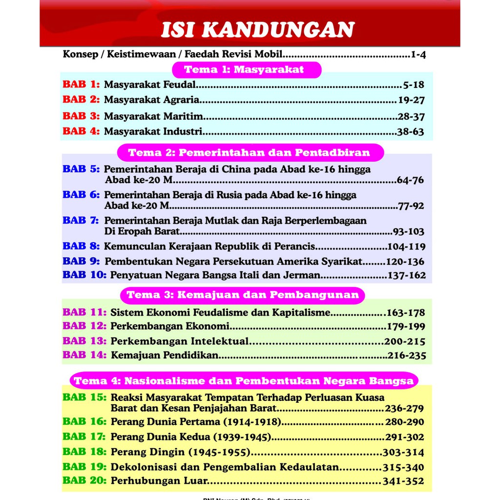 Nota ringkas bahasa melayu stpm penggal 1