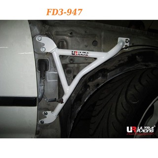 680+ Civic Fenders on Crx Gratis Terbaru