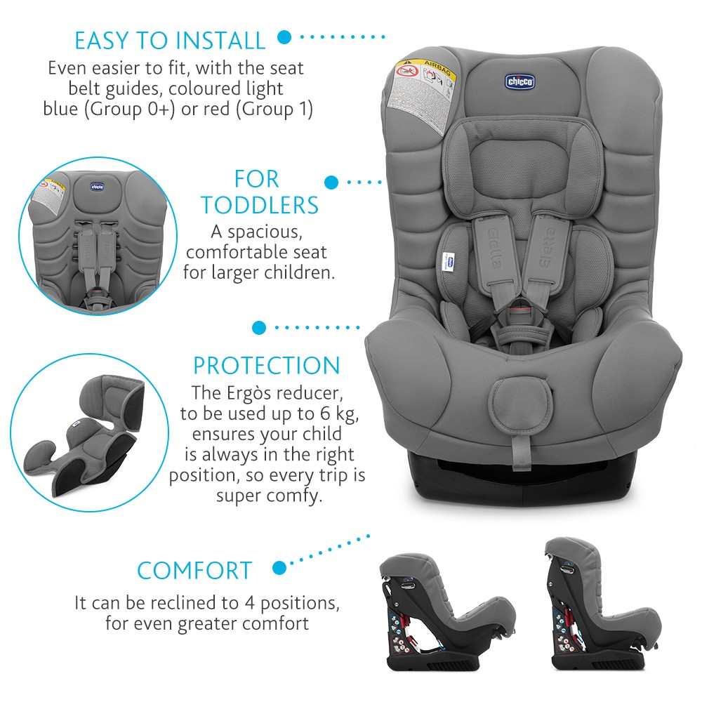 chicco eletta car seat