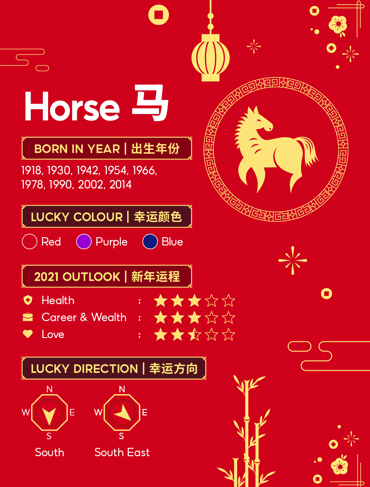 Horse Zodiac 2021 Get Your Horse Chinese Horoscope Reading Shopee Malaysia