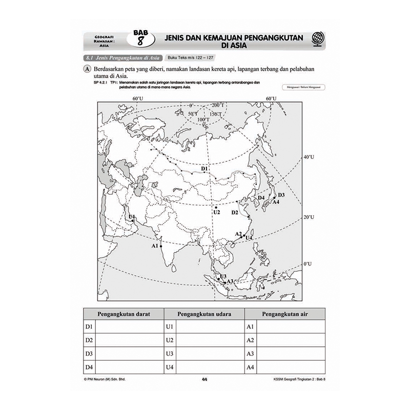 Tingkatan 2 Aktiviti Praktis Kssm Geo 18 Shopee Malaysia