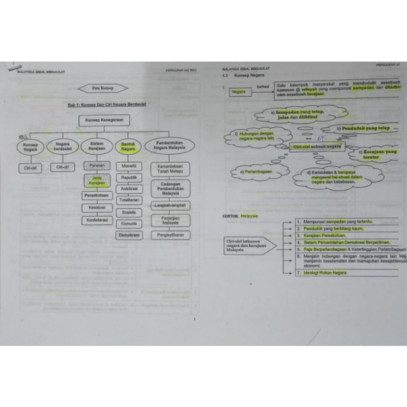 Nota ringkas bm stpm penggal 1