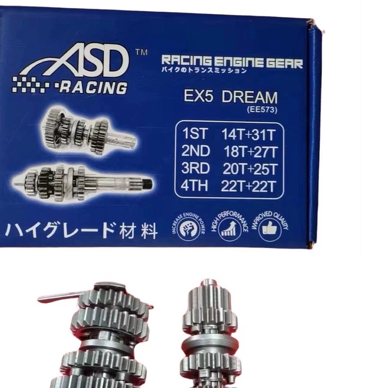 susunan gearbox ex5