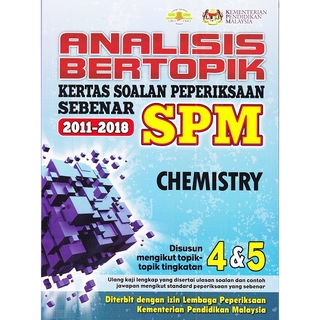 Addmaths SPM set (dwibahasa) tingkatan 4-5  Shopee Malaysia