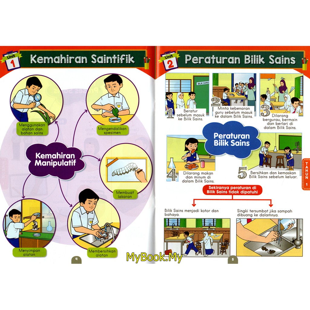 Sains Tahun 1 Peraturan Bilik Sains Lessons Blendspace