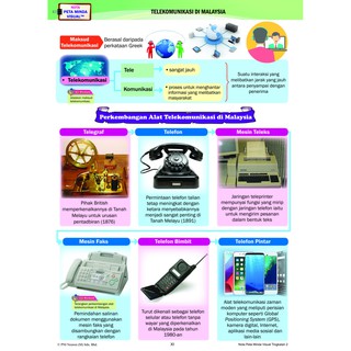 Riang Belajar KSSM Geografi Tingkatan 2 (Buku Latihan 