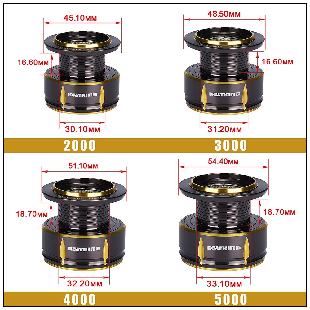kastking kodiak 5000