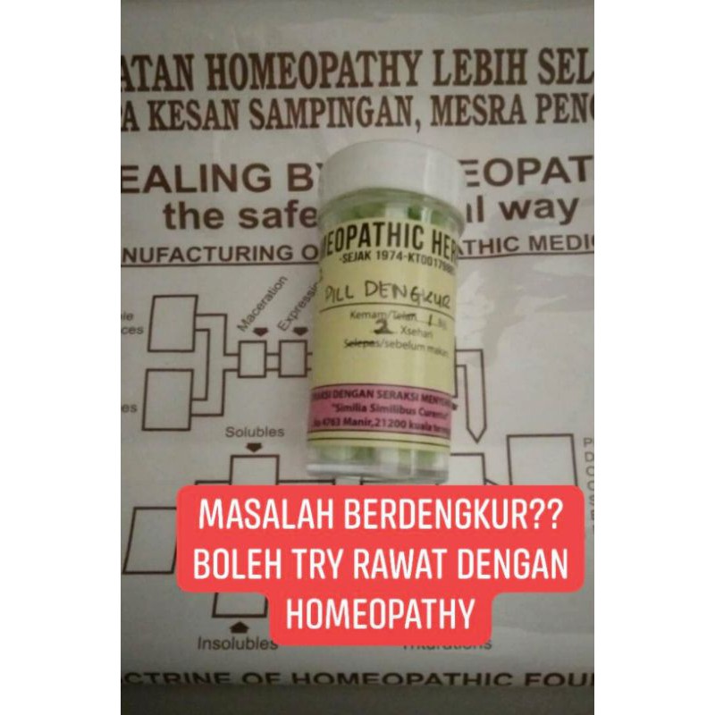 DENGKUR REMEDI NATURAL