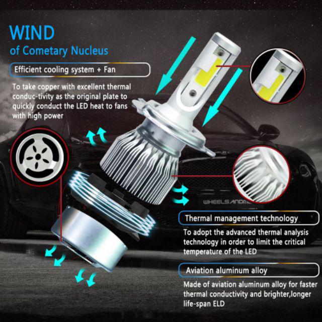 2 Pieces C6 LED Headlight H4 H7 H8 H11 H1 HB3 HB4 9006 Car 