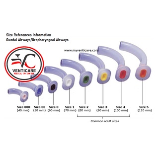 GUEDAL AIRWAY SET OROPHARYNGEAL AIRWAY SET 8 SIZES 000,00,0,1,2,3,4,5 ...