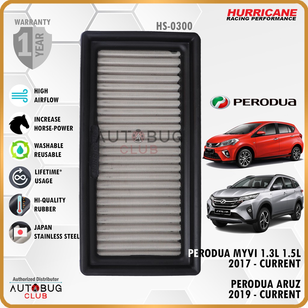 Perodua Aruz Engine Specifications - Agape Locs