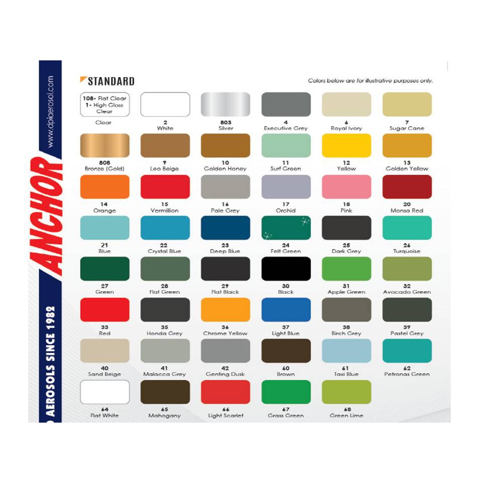 Anchor Spray Paint Standard Color Part 3 (400mL) Shopee Malaysia