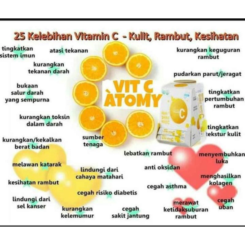 Kebaikan Vitamin C Atomy