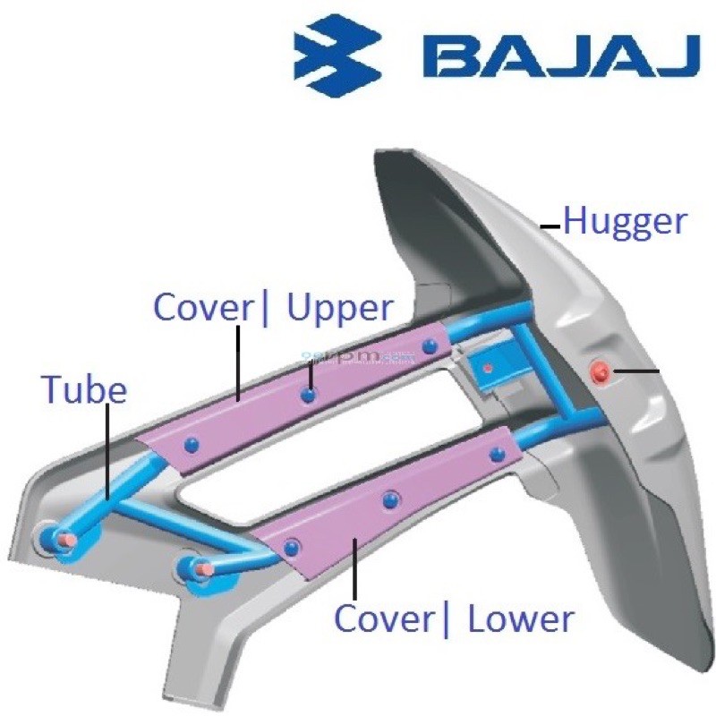 bajaj pulsar 200 ns back mudguard
