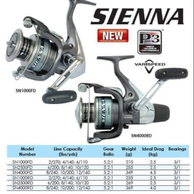 Shimano Sienna Rd 1000 4000 Shopee Malaysia