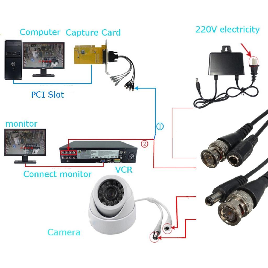 Power Cable Security Camera Cable Extension Wire Cctv Dvr Bnc Rca Cord ...