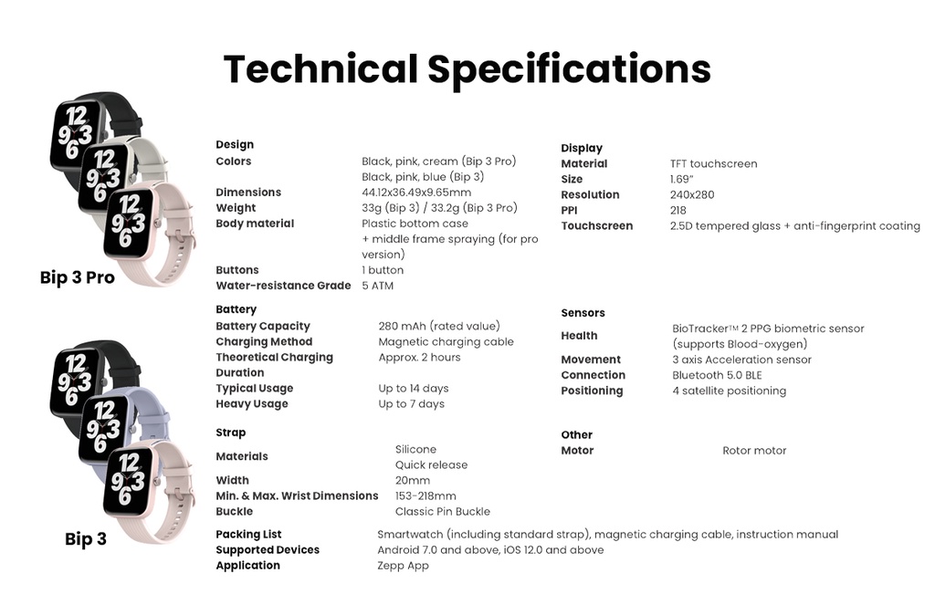 Amazfit Bip 3 With 1.69 Display Smartwatch (Official 1 Year Warranty) description image 12