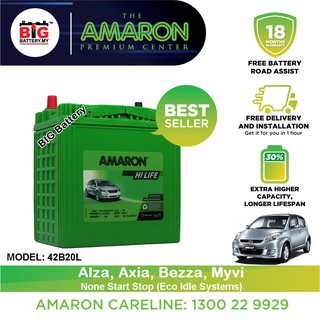 Car Battery NS40ZL-38B19L - Perodua Myvi -old model 