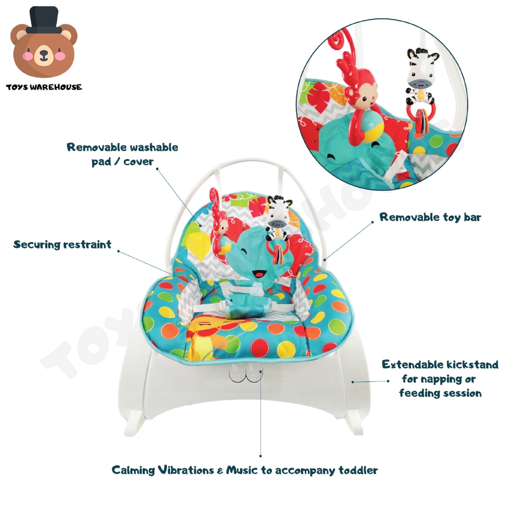 fisher price infant to toddler rocker elephant