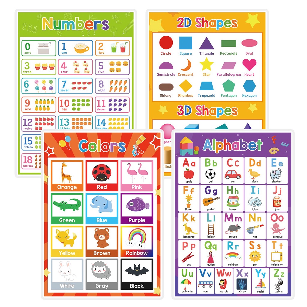 4 Educational Preschool Poster for Toddler Homeschool Kindergarten ...