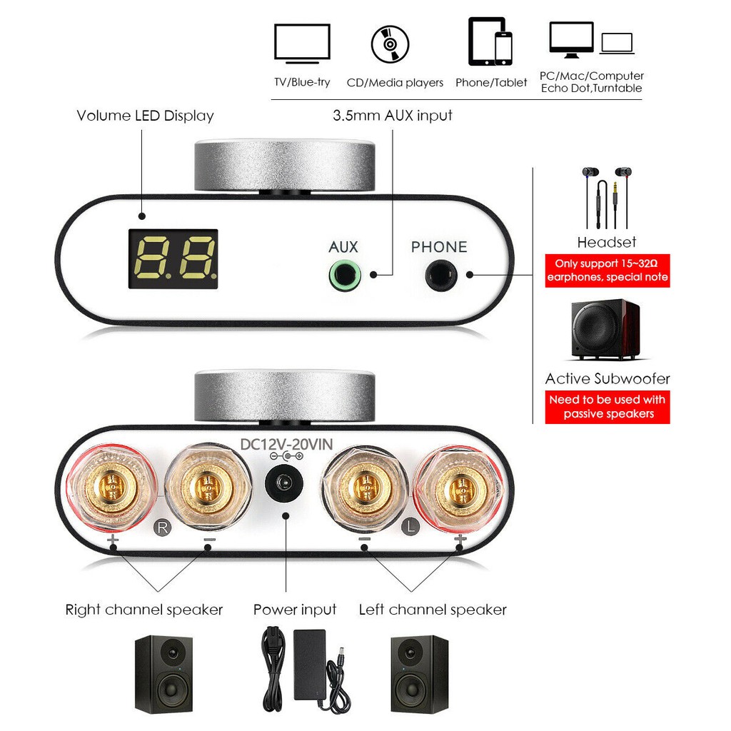 Nobsound NS-20G Mini Bluetooth Amplifier Hifi DSP Stereo Headphone Amp 100W+ 100W | Shopee Malaysia