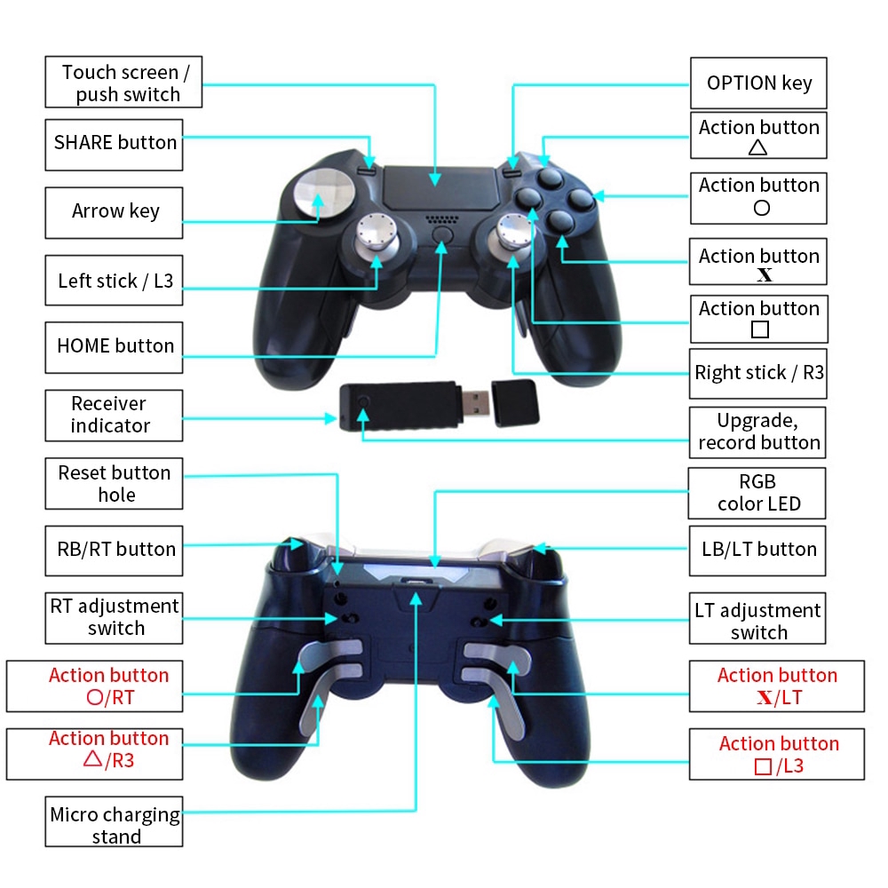 rt playstation controller