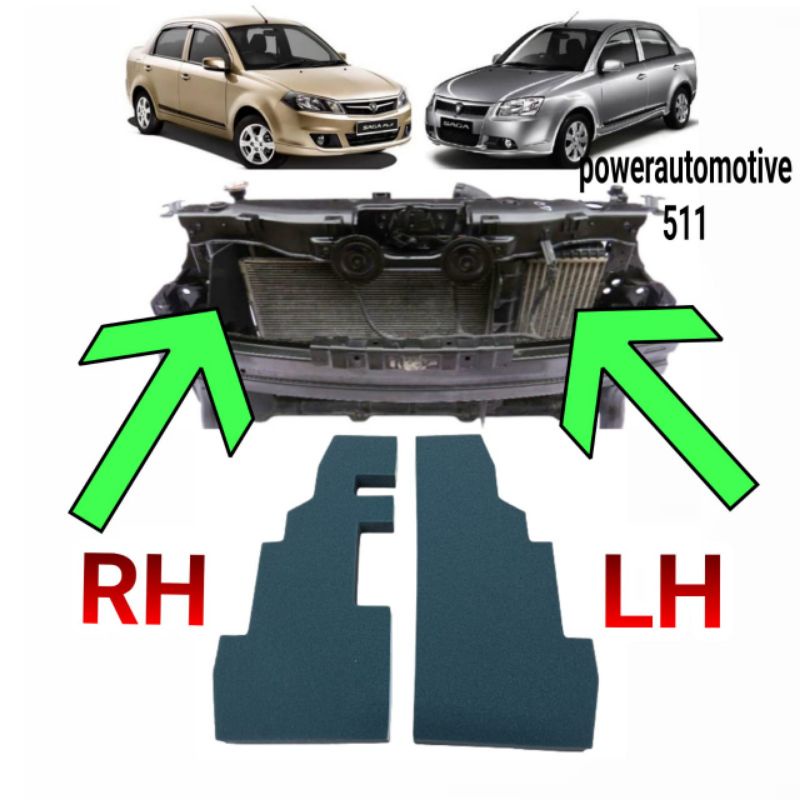 Proton Saga BLM / FLX / FL Air Cond Condenser Sponge (STOP HOT AIR