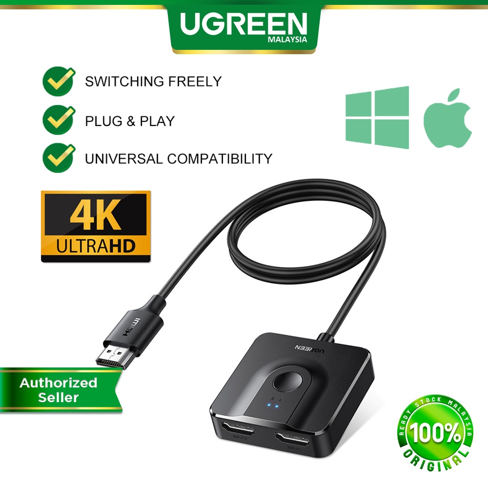 UGREEN HDMI Splitter Switch Bi Direction 4K HDMI Switcher 2 Input 1