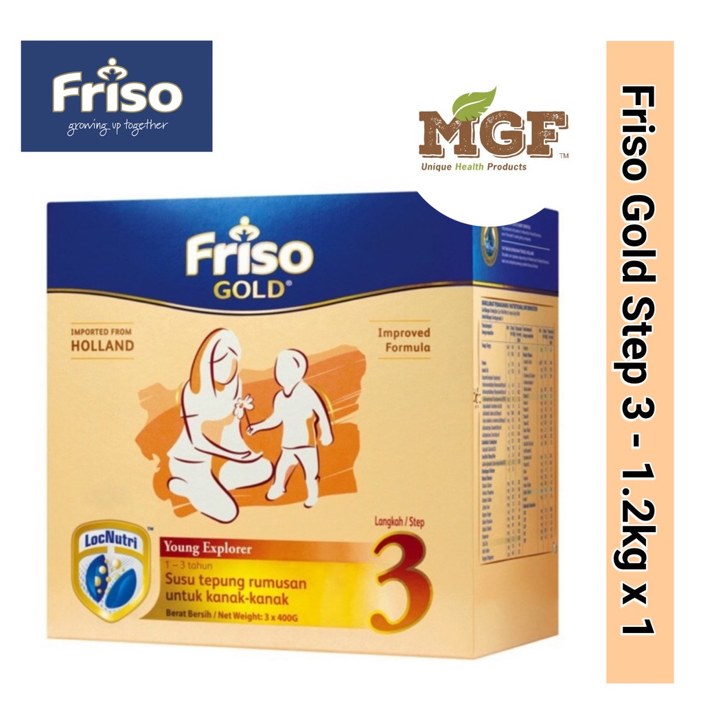 Harga Susu Friso Gold 1 3 Tahun - Tentang Tahun