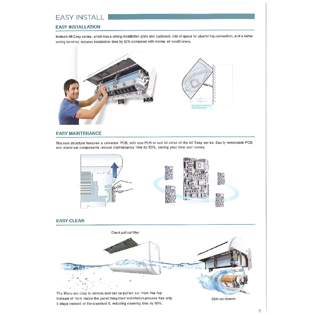 Midea Wiring Diagram