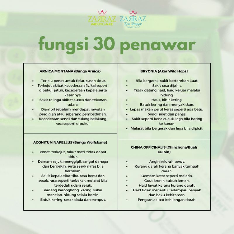 Homeopathy Home Emergency Kit (30 Penawar Drugless)  Shopee Malaysia