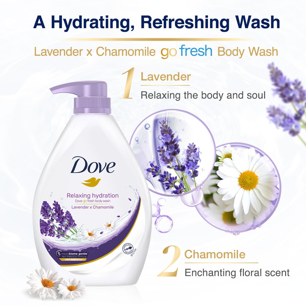 Dove Go Fresh Shower Gel Relaxing Hydration (1L) | Shopee Malaysia