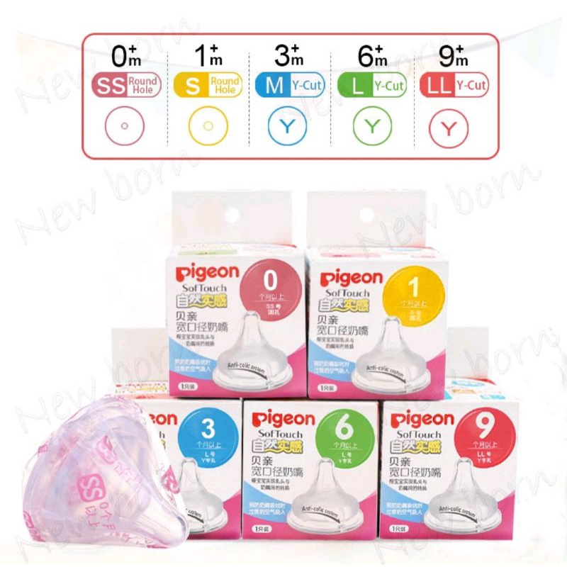 Pigeon Silicone Soft Teat Pigeon Wide Neck Teat Pigeon Peristaltic Teat Pigeon Puting Susu