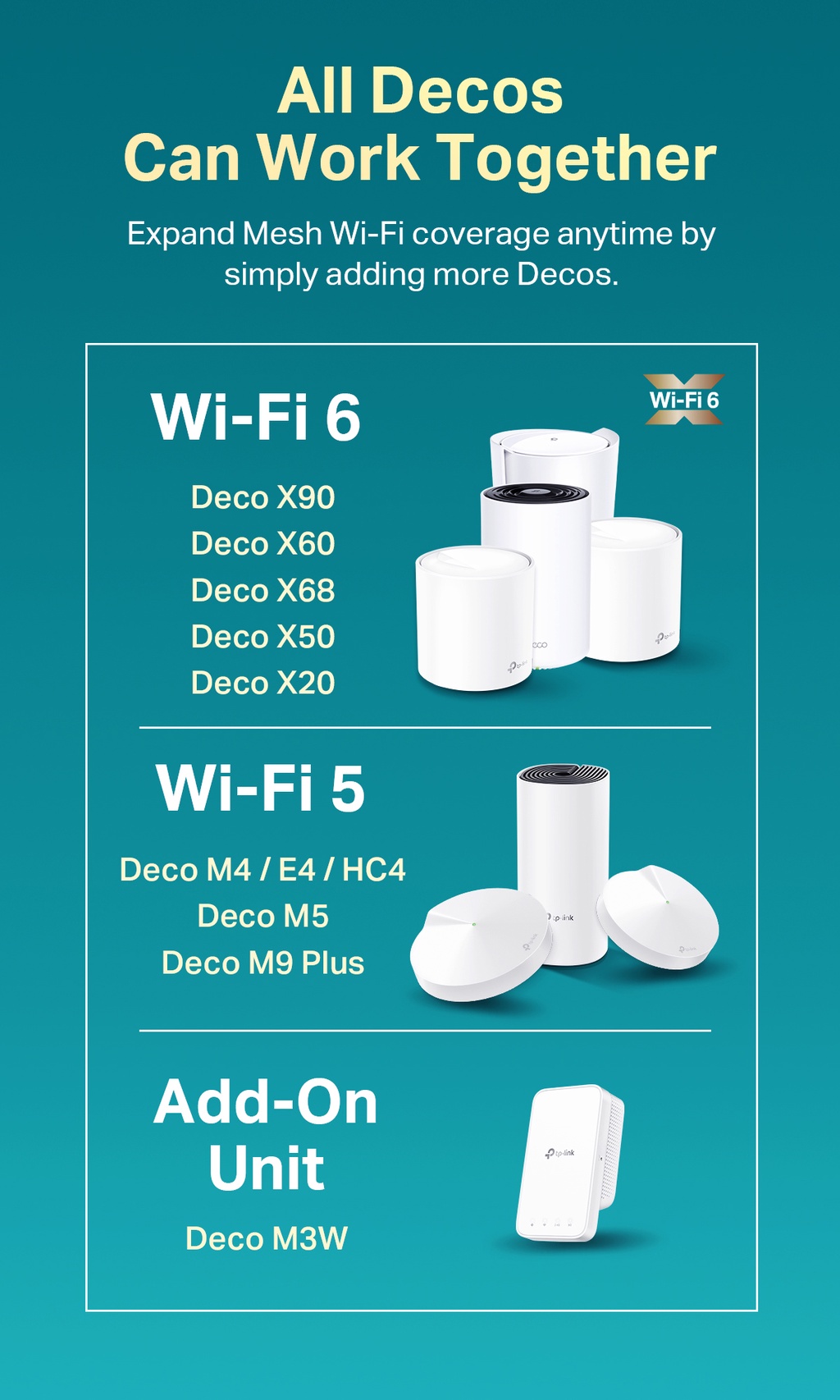TPLink AX3000 Whole Home AIDriven Wifi 6 Mesh Router Deco X50(2 PACK