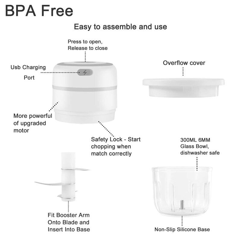 Aicook x Maidronic 300ml Wireless Glass Electric Chopper Meat Grinder