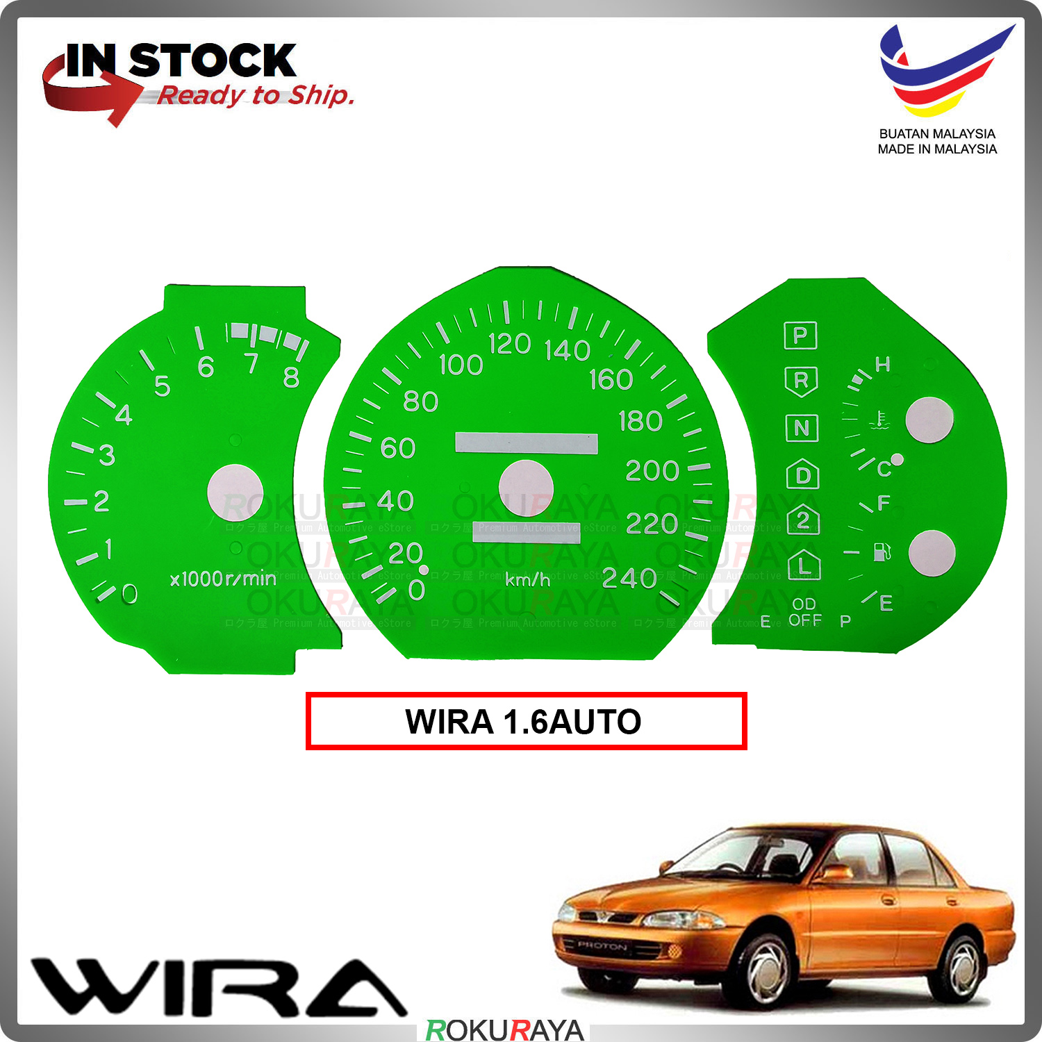 Gauges
