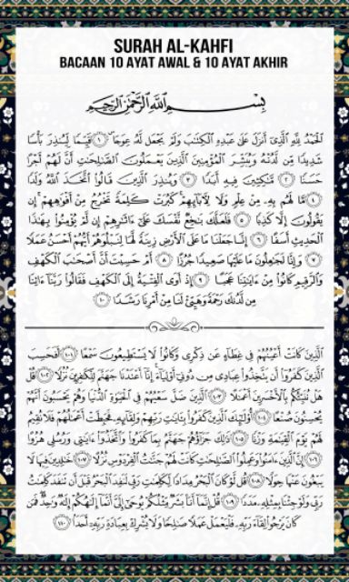 Surah Al Kahfi 10 Ayat Terakhir
