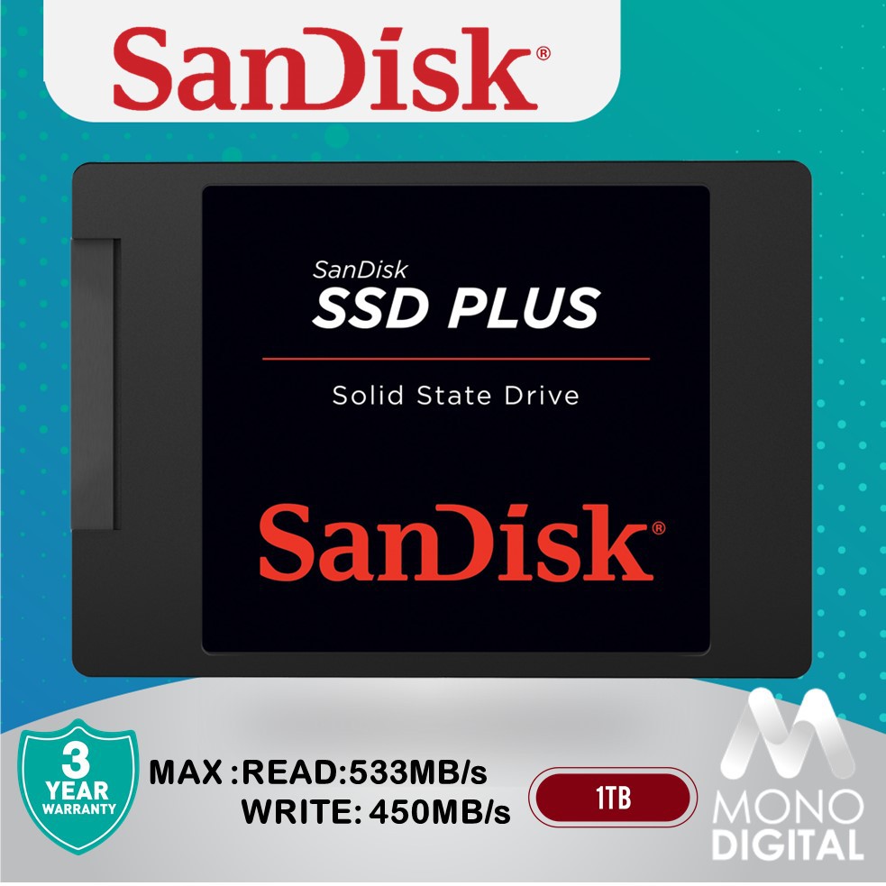 Sandisk ssd plus 1tb обзор