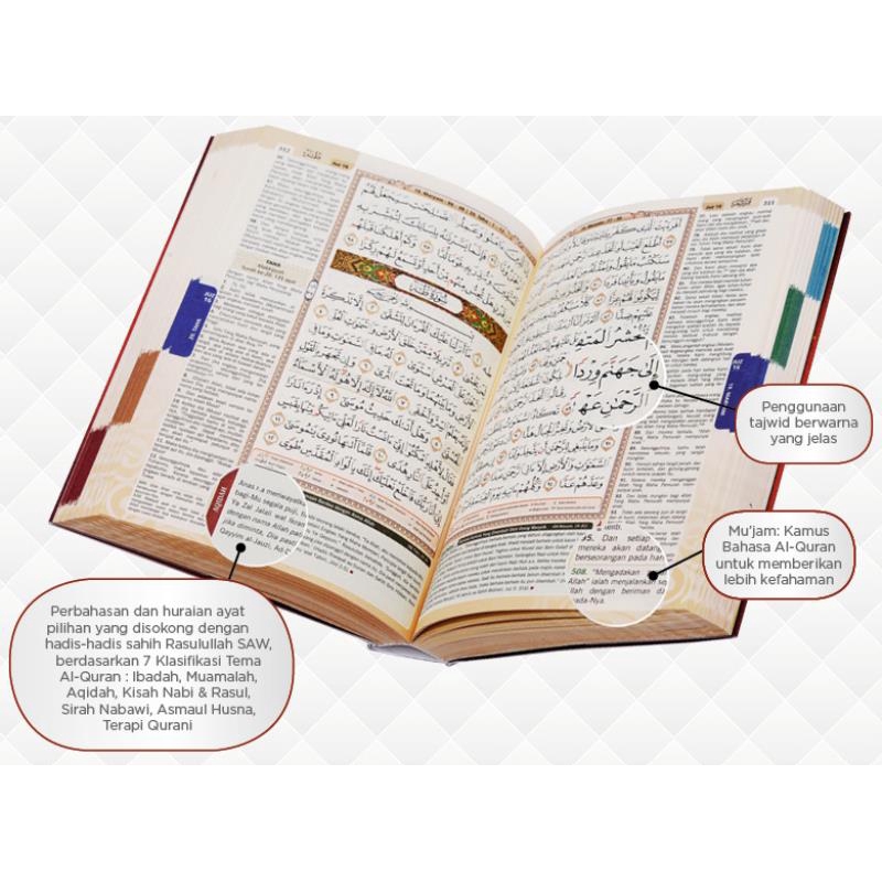 Al-Quran Terjemahan Multazam + Kaedah Memulakan Bacaan & Berhenti (A5)
