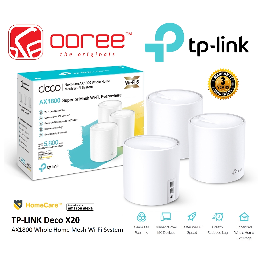 deco x20 4g external antenna