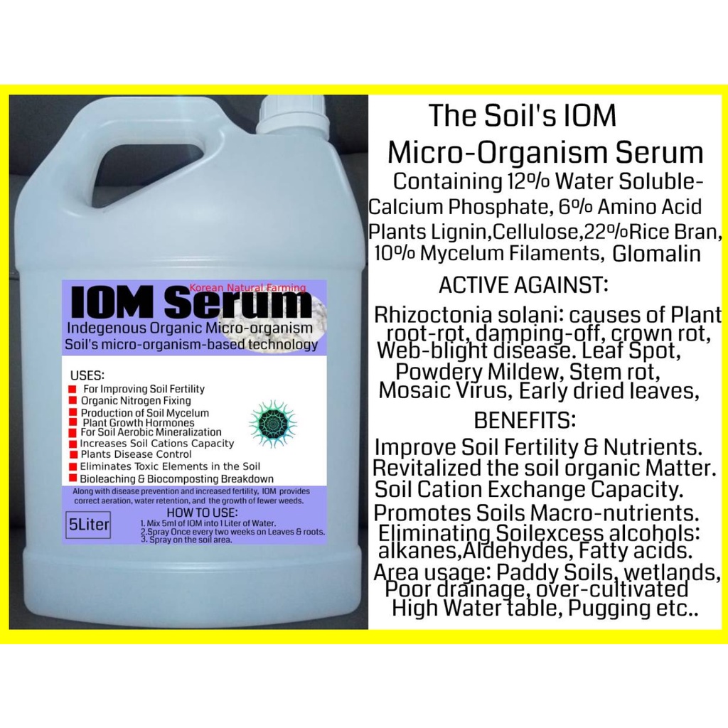 IOM SERUM Soil Fertility/Plants CelluloseLignin and Aerobic Soil