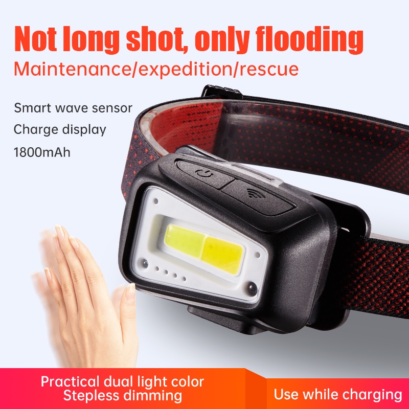 LED polish sensor detailing lights headlamp,auto work light polish