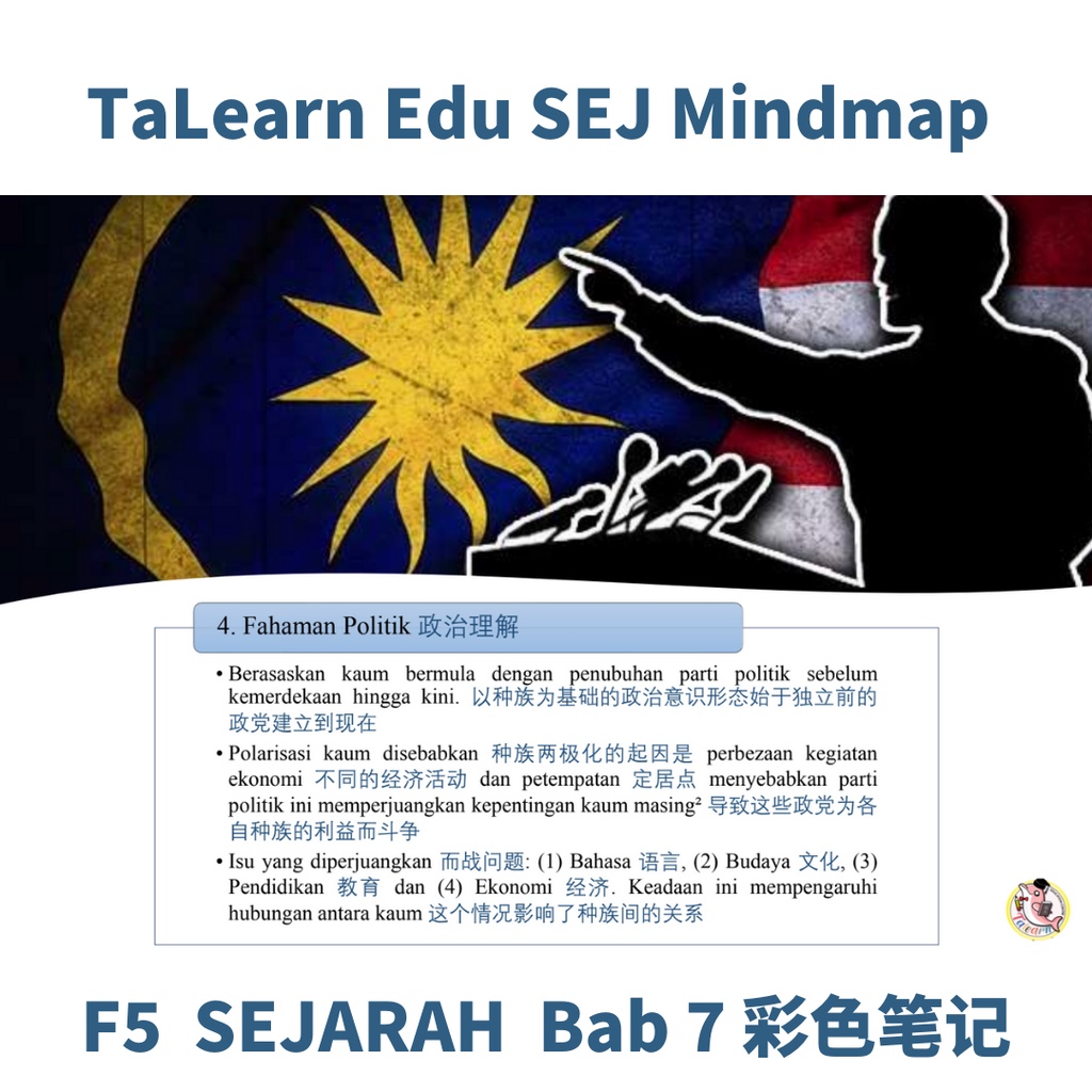 Buy TALEARN EDU  F5 SEJ BAB 7 Nota Ringkas Mindmap (Dwibahasa) BAB 7